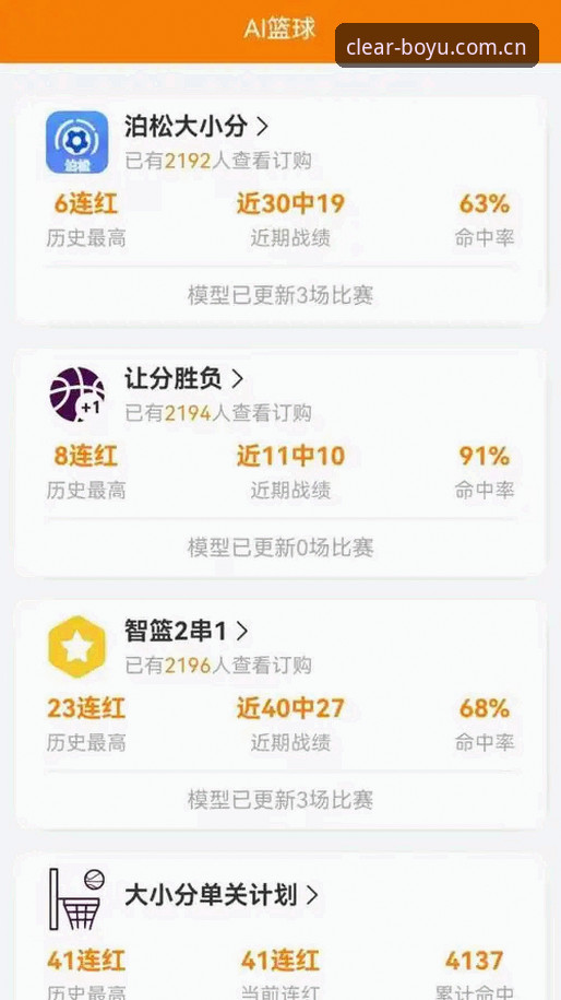 博鱼体育官网PC版下载vs竞品对比：清晰界面是否真的带来更快体验？